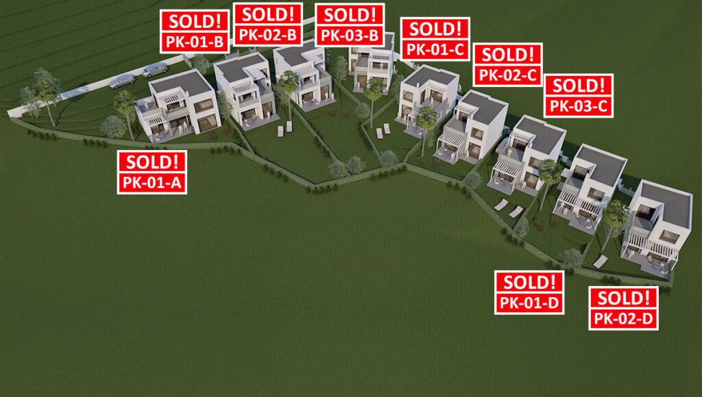 3D overview of complex Panorama properies, labeled sold out